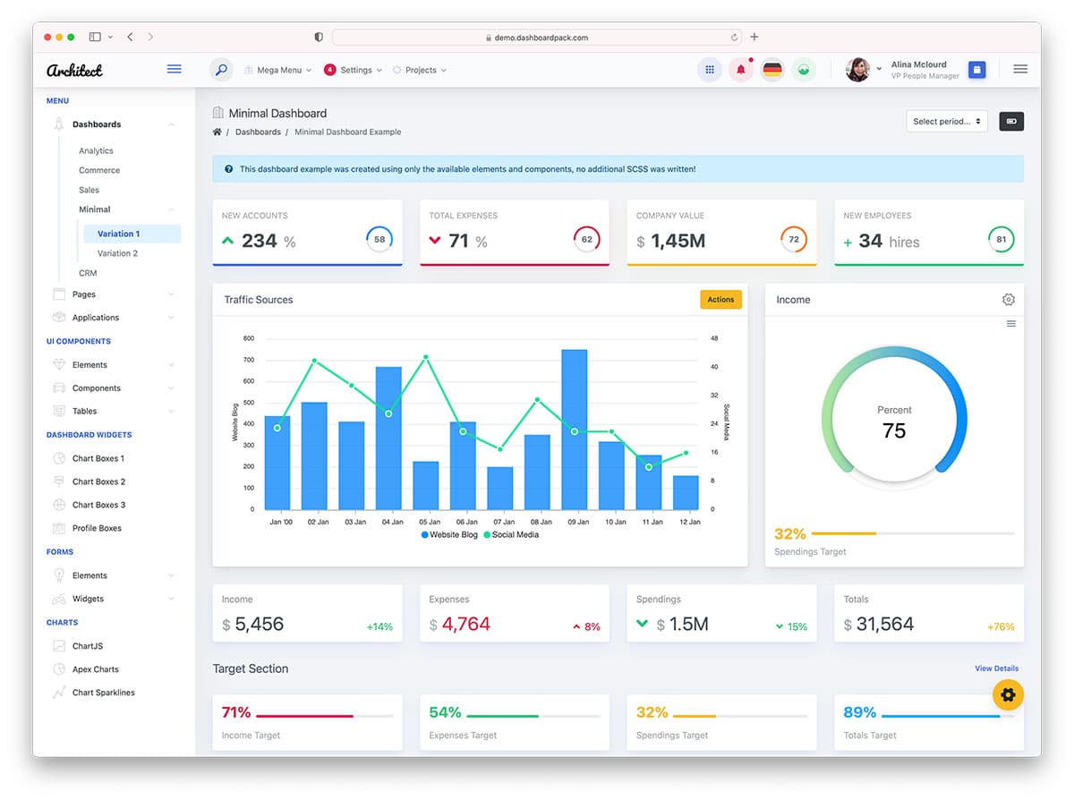 Click Analytics
